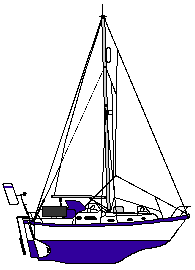 outline with plain sail